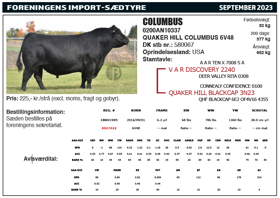 Quakerhill Columbus 6V68 er e amerikansk tyr som er avlet hos
Quakerhill Farms i Virgina og er ejet af det internationale sædfirma
Semex.

Columbus hat høje indekser for tilvækst og slagteform uden at
kompromittere let fødte afkom. Generelt står alle egenskaber med meget
høje sikkerheder, hvilket gør Columbus til et meget sikkert valg. I USA står
tyren også med gode ligeså indekser som i NAV, spredningen imellem
lette fødsler og tilvækst er tilmed endnu større i Amerika end her i
Norden. Med så høje sikkerheder vil Columbus være et oplagt valg til køer
hvor man gerne vil holde fødselsvægt under kontrol.

 Høj tilvækst og slagteform
 Høje sikkerheder på alle indekser
 Middelstørrelse tyr

Tyrens egne vægte:
Fødsel – 32 kg 200 dagsvægt – 377 kg 365 dagsvægt 652 kg